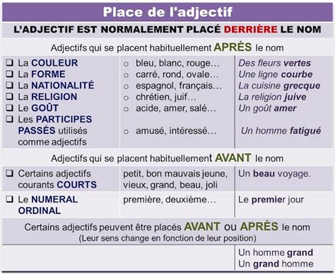 adjectif qui a des chances de se produire|Adjectif Qui A Des Chances De Se Produire .